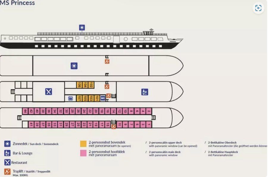 Deckplan der MS Princess