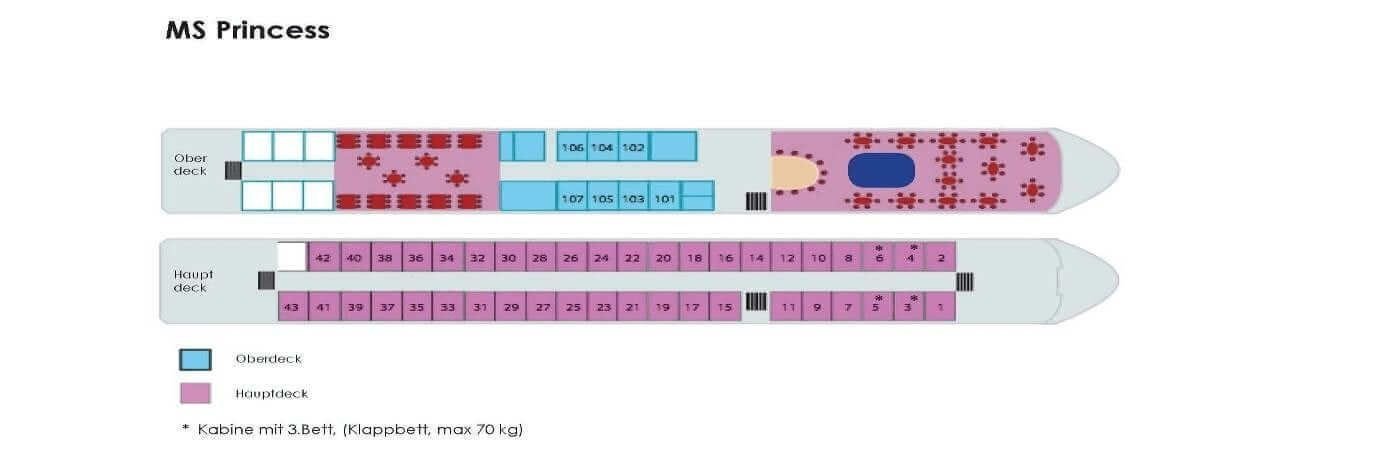 Deckplan des Flussschiffs MS Princess - Deutschland
